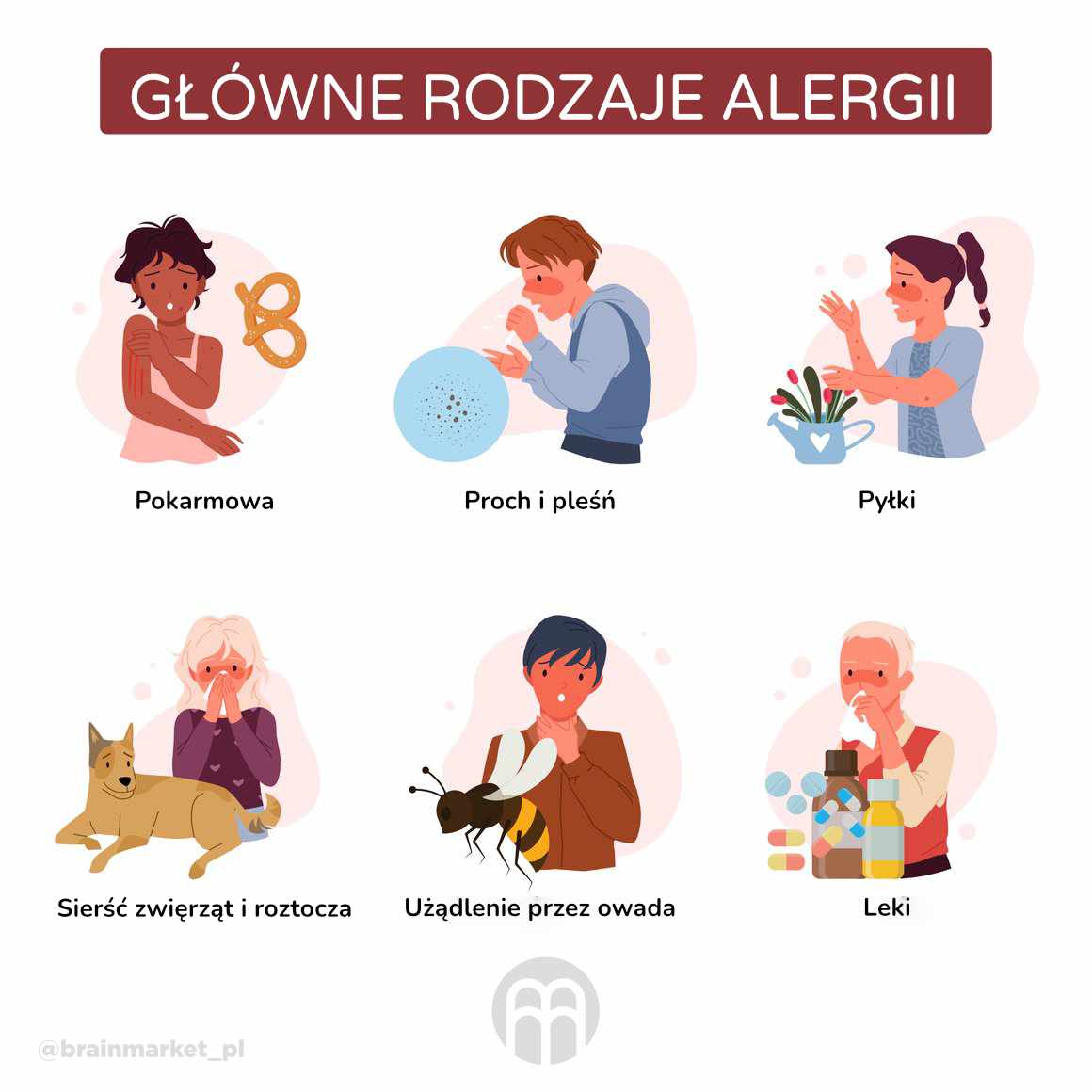 hlavni tipy alergii_pl-2